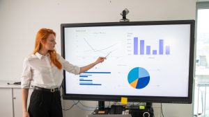 Os beneficios da apresentação digital para vendas b2b