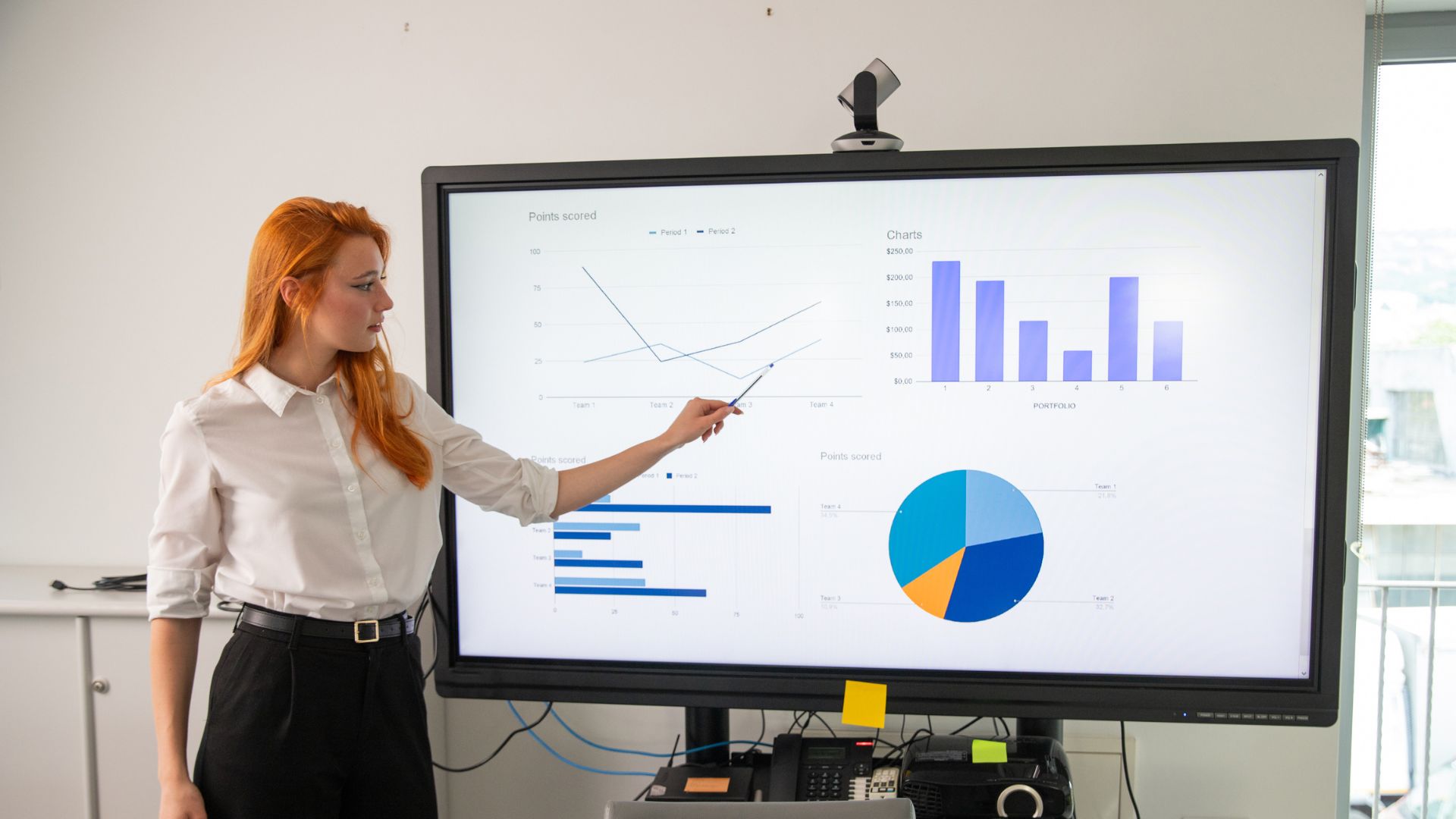 Os beneficios da apresentação digital para vendas b2b